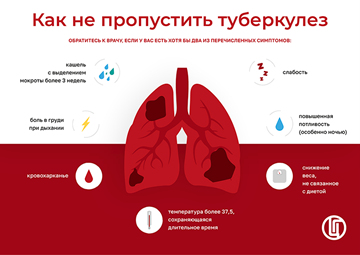 Рисунок2.png Рисунок2.png